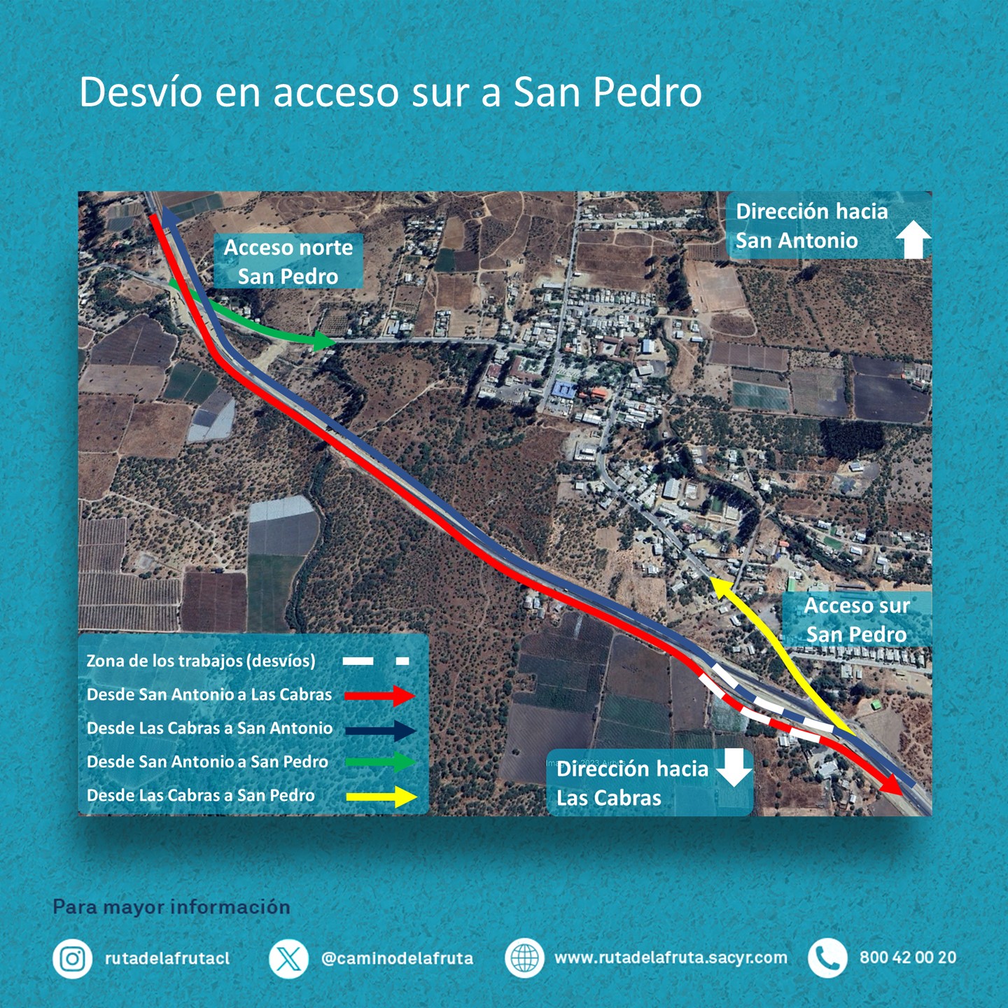 acceso sur.jpg