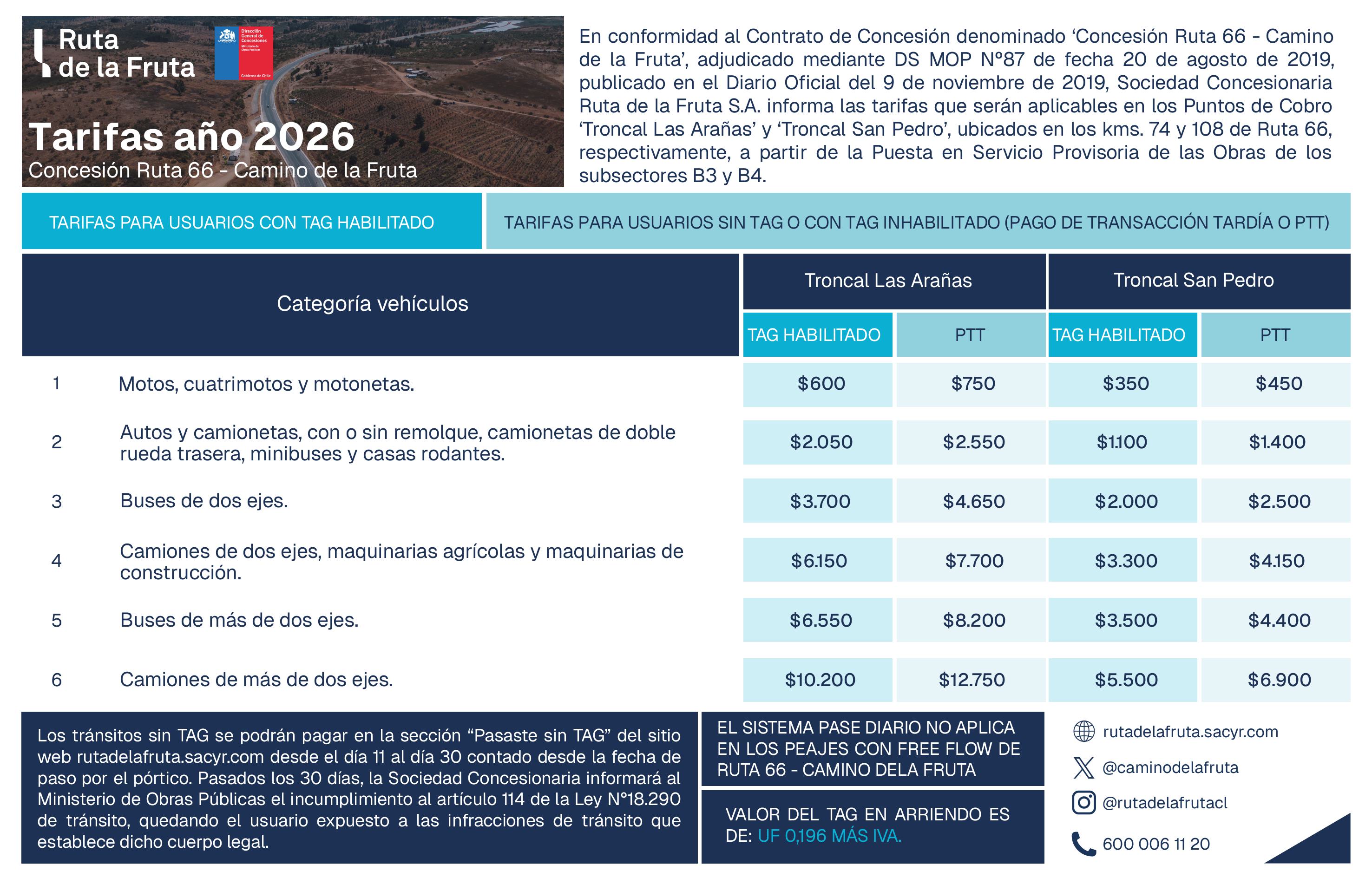 Tarifario 2026 RDLF Horizontal.jpg