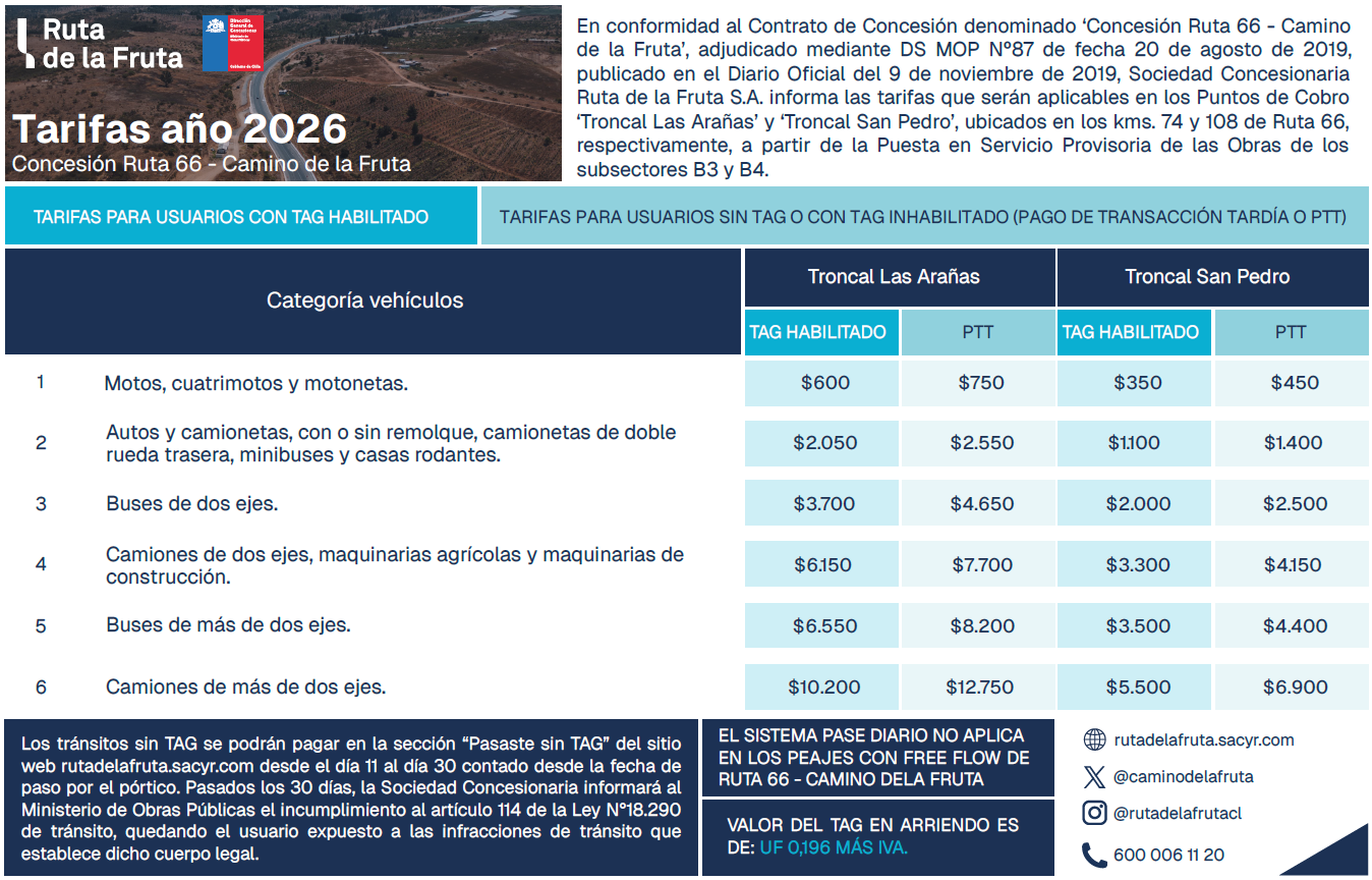 tarifas 2026 (1).png